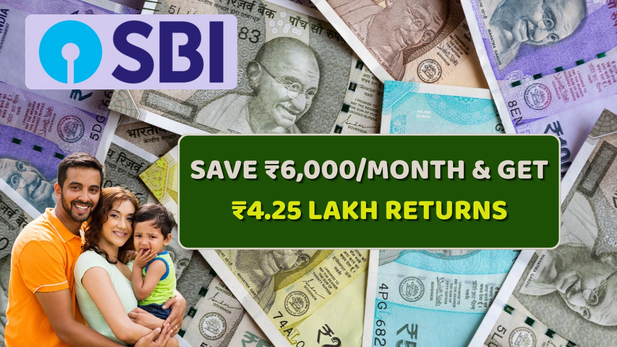 SBI Child Investment Plan